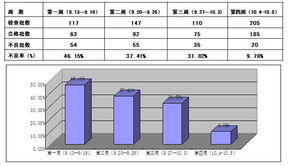 歐博企業管理咨詢公司 深耕制造業管理咨詢，助力中國企業轉型升級